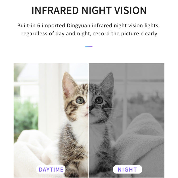Q16 Mini WiFi Wireless Network Action Camera Wide-angle Recorder with Night Vision and Motion Detection Q16 Mini WiFi Wireless Network Action Camera Wide-angle Recorder with Night Vision and Motion Detection
